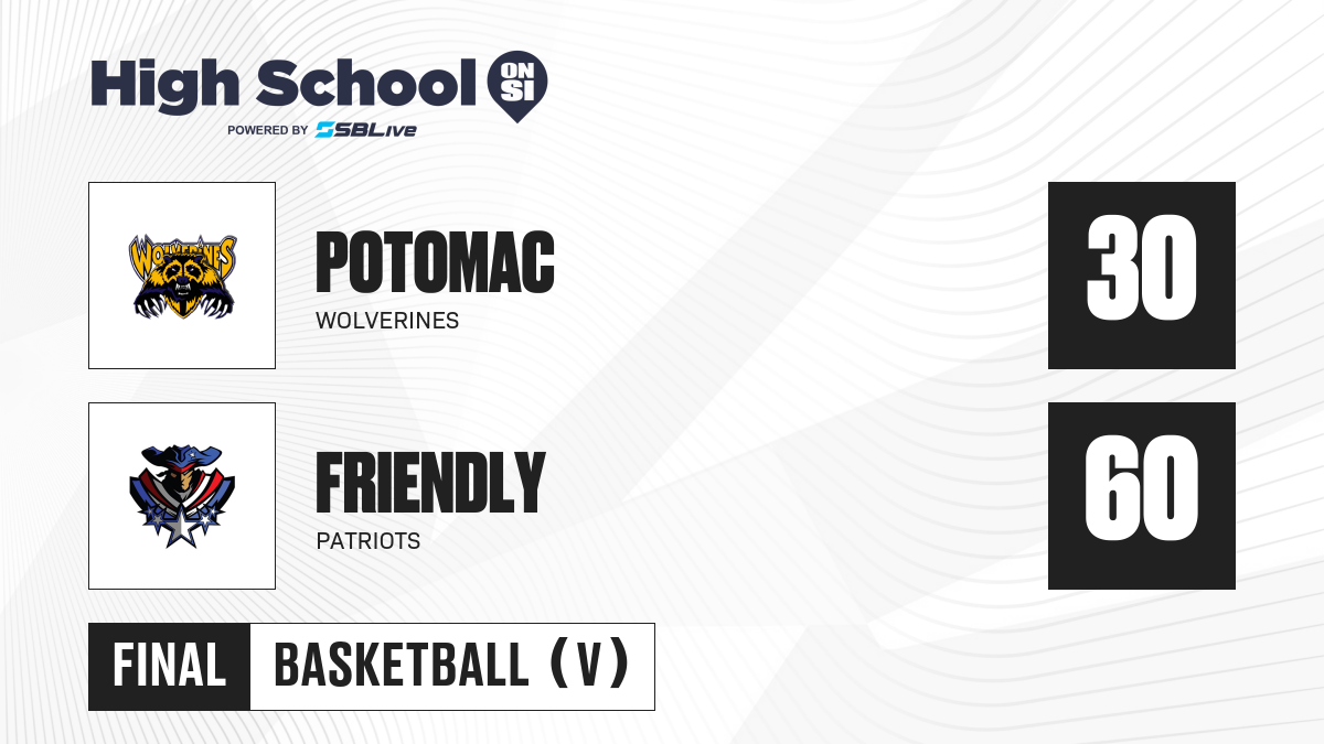 Potomac vs Friendly Girls Basketball - Feb 18, 2025 - High School On SI