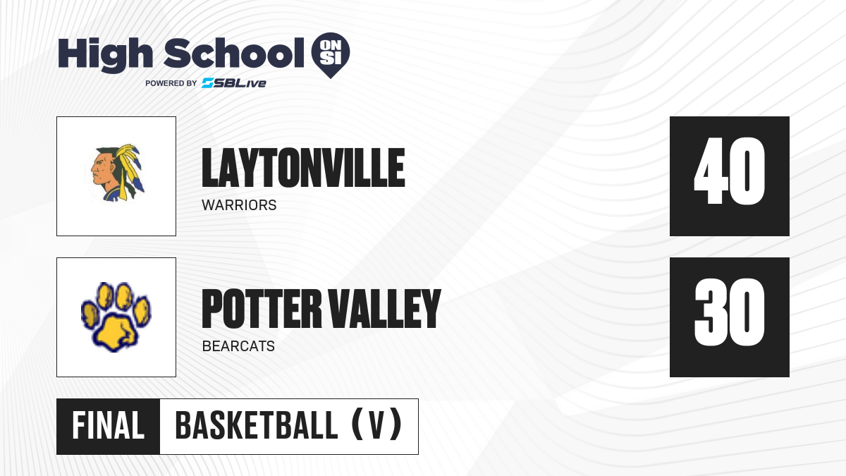 Laytonville vs Potter Valley Boys Basketball - Dec 7, 2024 - High ...