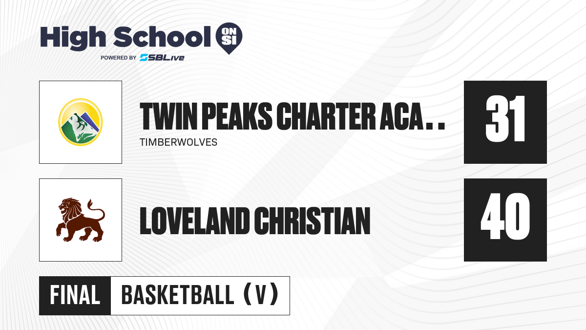 Twin Peaks Charter Academy vs Loveland Christian Girls Basketball - Feb