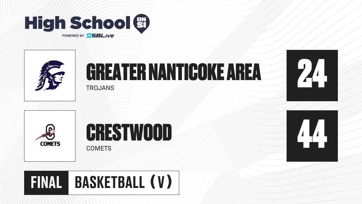 Greater Nanticoke Area vs Crestwood Boys Basketball - Feb 18, 2025 ...