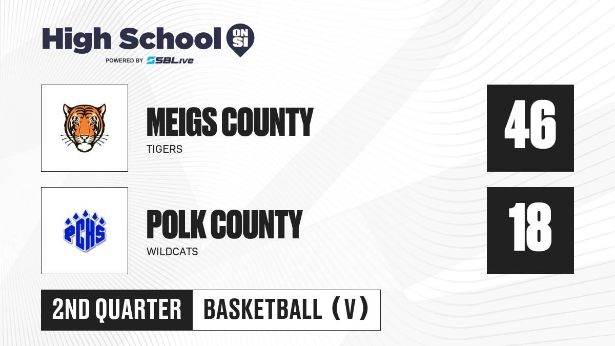 Meigs County vs Polk County Boys Basketball - Feb 21, 2025 - High ...