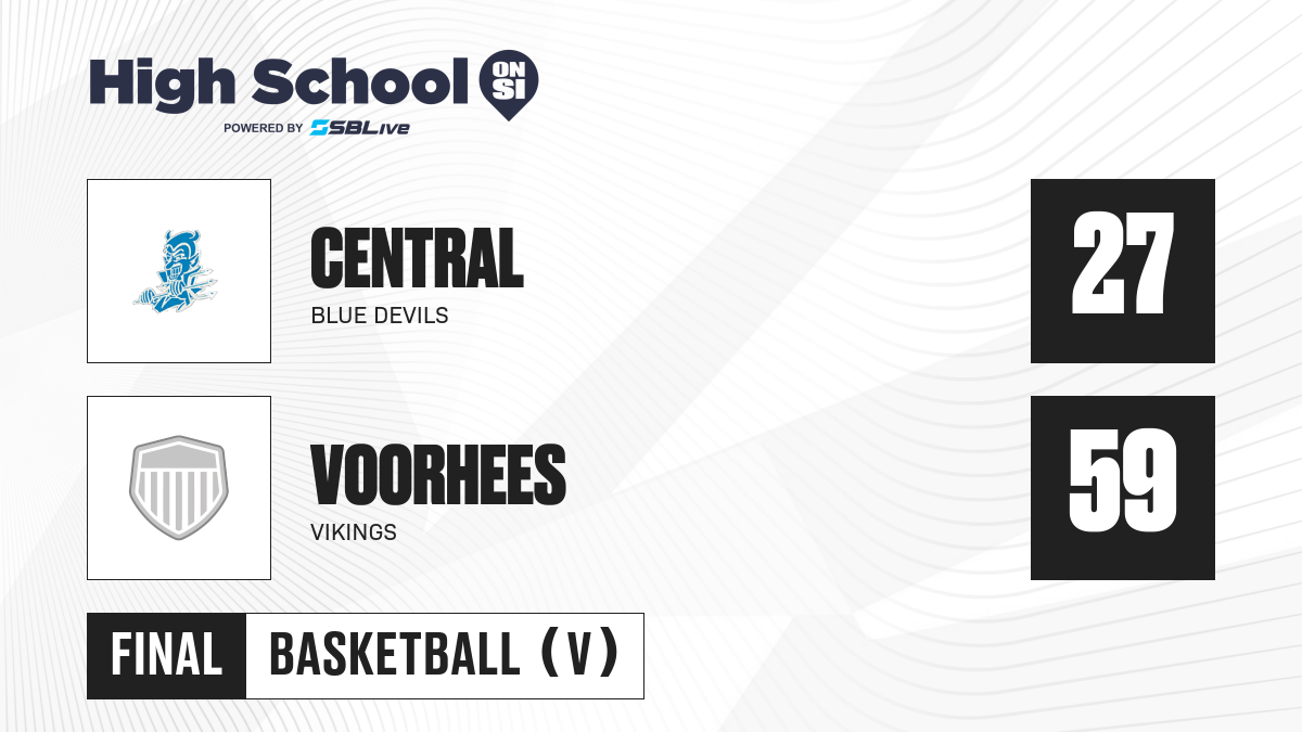 Central vs Voorhees Boys Basketball - Feb 27, 2025 - High School On SI