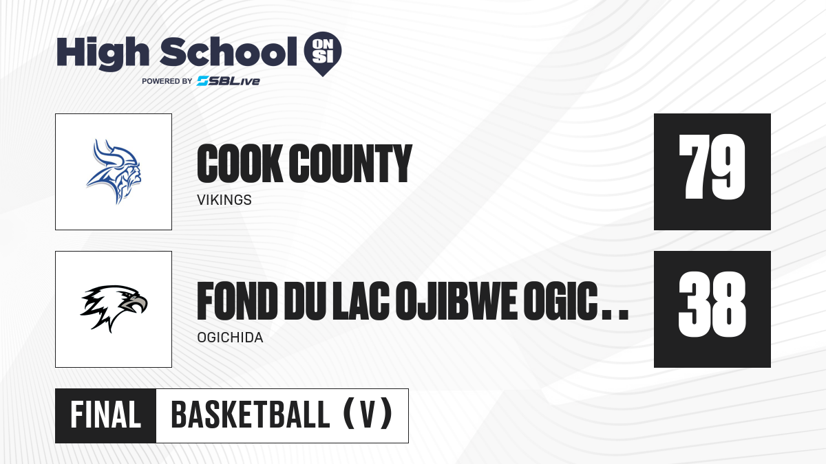 Cook County vs Fond du Lac Ojibwe Ogichida Girls Basketball - Feb 24 ...