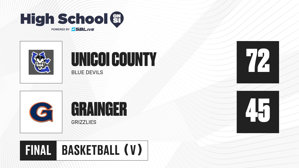 Unicoi County vs Grainger Boys Basketball Mar 1, 2025 High School On SI