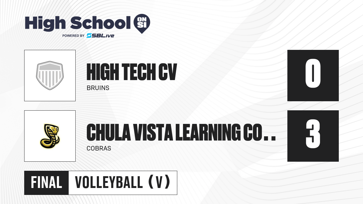 High Tech CV vs Chula Vista Learning Community Charter Boys Volleyball