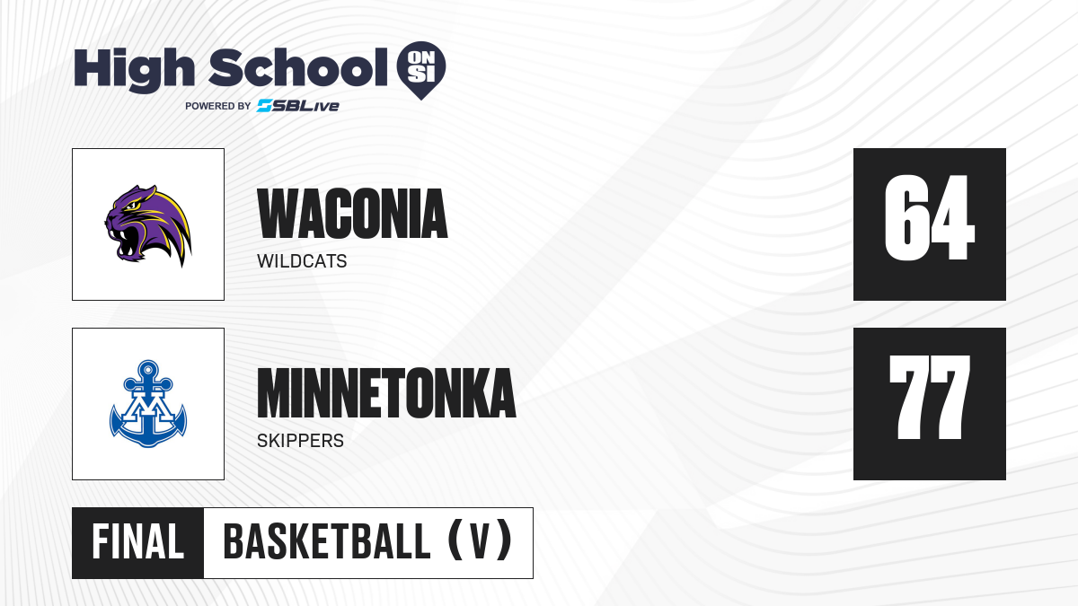 Waconia vs Minnetonka Boys Basketball - Mar 5, 2025 - High School On SI