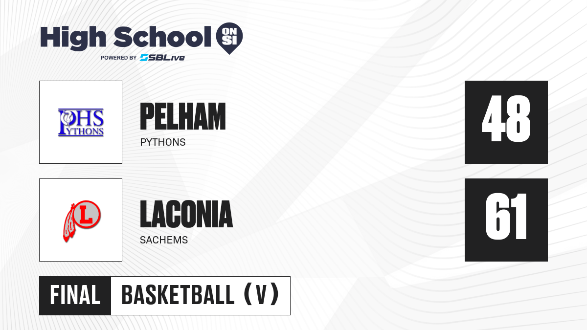 Pelham vs Laconia Girls Basketball - Mar 8, 2025 - High School On SI