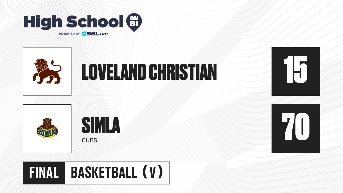 Loveland Christian vs Simla Girls Basketball - Mar 7, 2025 - High ...