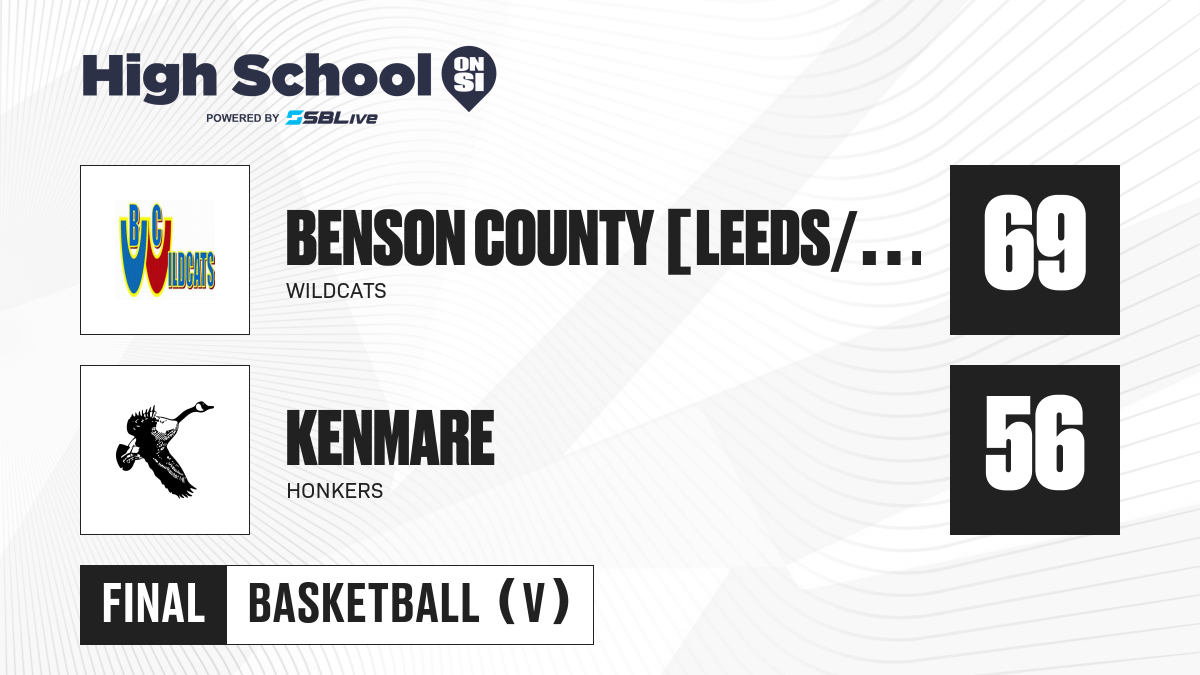 Kenmare vs Benson County [Leeds/Maddock] Girls Basketball - Mar 8, 2025 ...