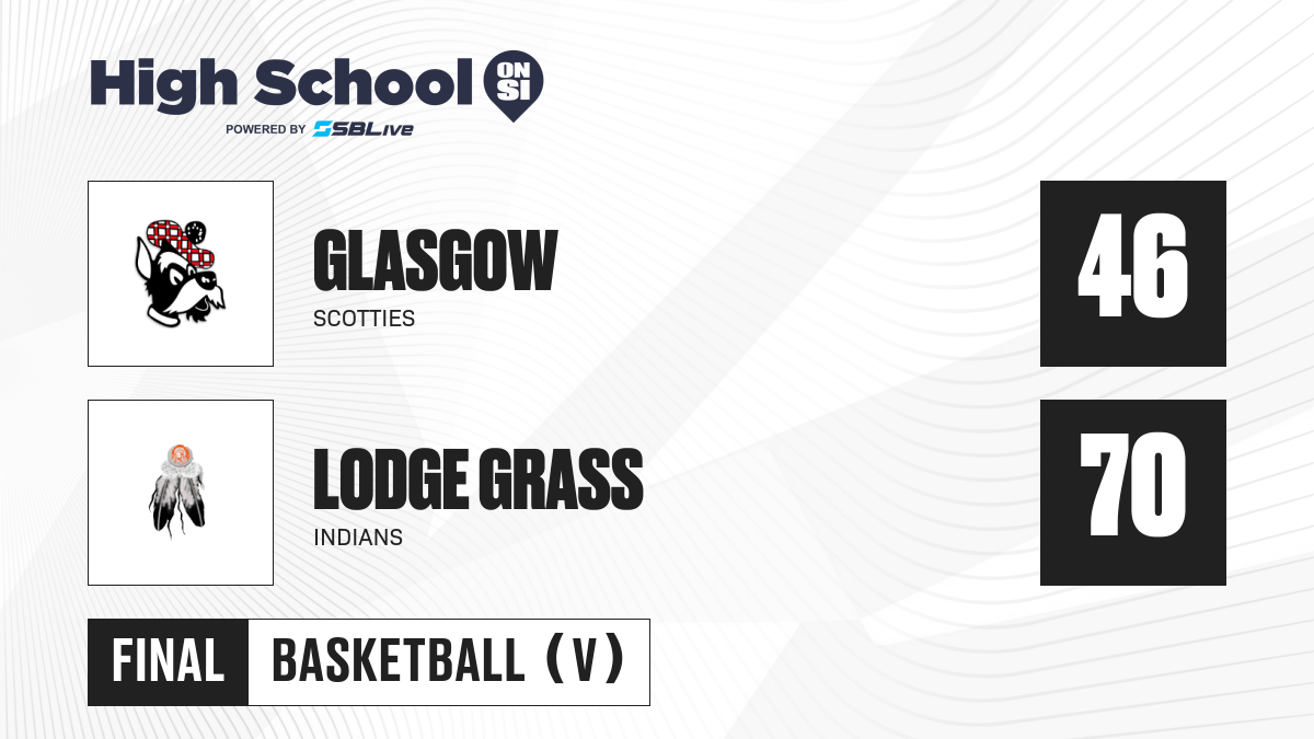 Preview Glasgow vs Lodge Grass Boys Basketball Mar 13, 2025 High School On SI