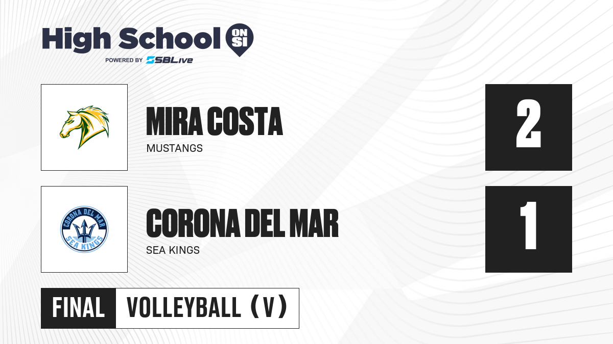 Corona del Mar vs Mira Costa Boys Volleyball - Mar 8, 2025 - High ...