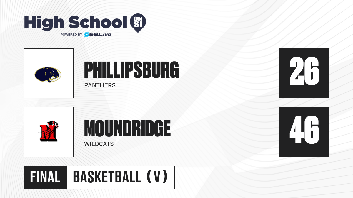Phillipsburg vs Moundridge Girls Basketball Mar 14, 2025 High School On SI