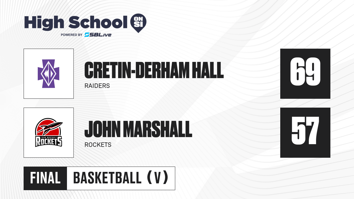 Preview - John Marshall vs Cretin-Derham Hall Boys Basketball - Mar 18 ...