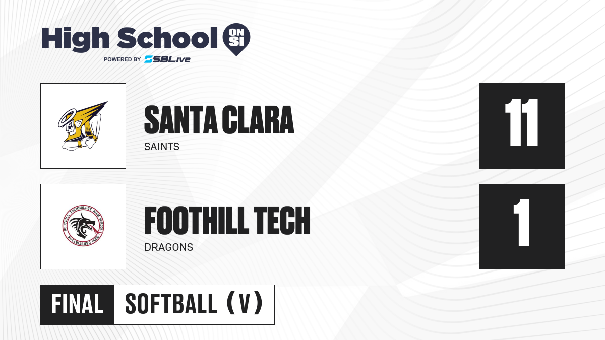 Santa Clara vs Foothill Tech Softball - Mar 20, 2025 - High School On SI