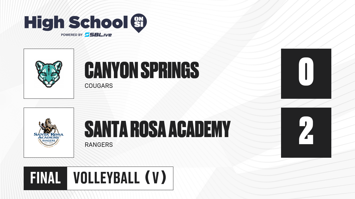 Canyon Springs vs Santa Rosa Academy Girls Volleyball - Aug 23, 2025 ...