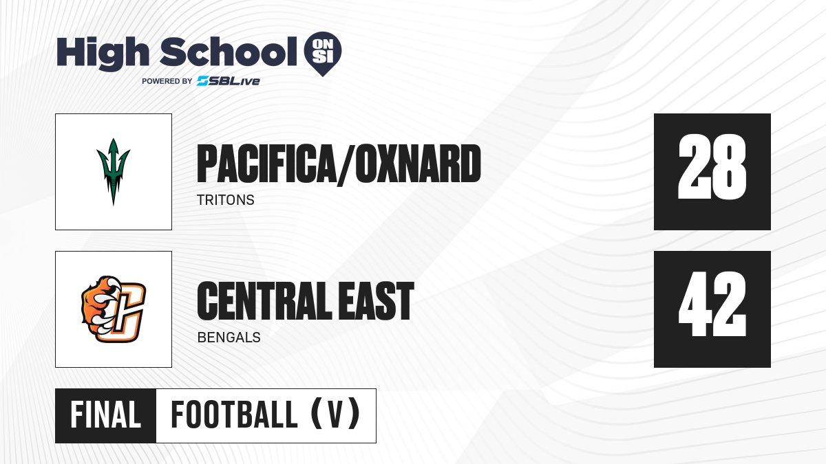 Preview - Pacifica/Oxnard vs Central East Football - Dec 13, 2025
