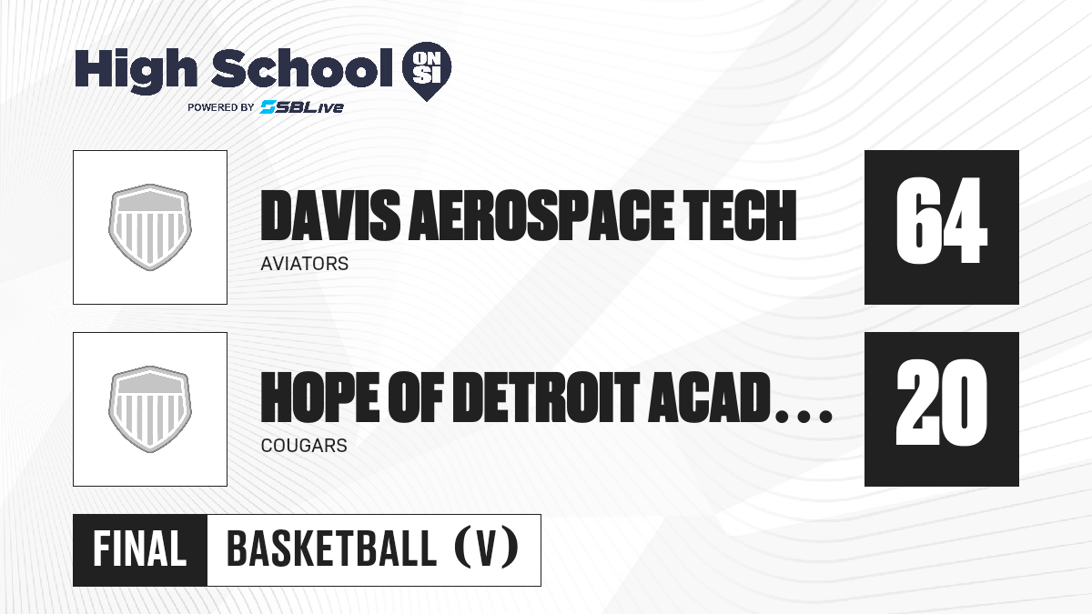 Preview Davis Aerospace Tech Vs Hope Of Detroit Academy Boys MSwwLDA 