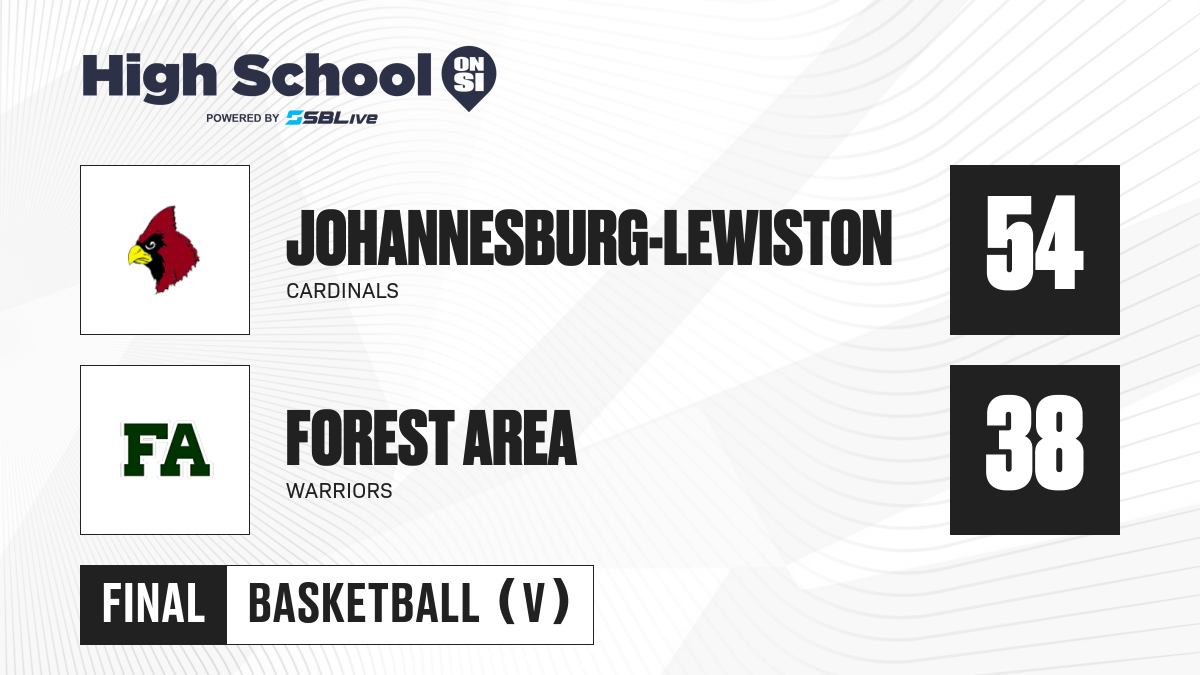 Preview - Johannesburg-Lewiston vs Forest Area Boys Basketball - Jan 13, 2026