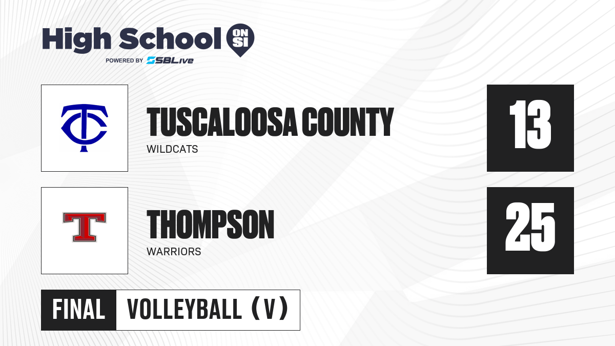Thompson vs Tuscaloosa County Girls Volleyball Sep 29, 2020 High