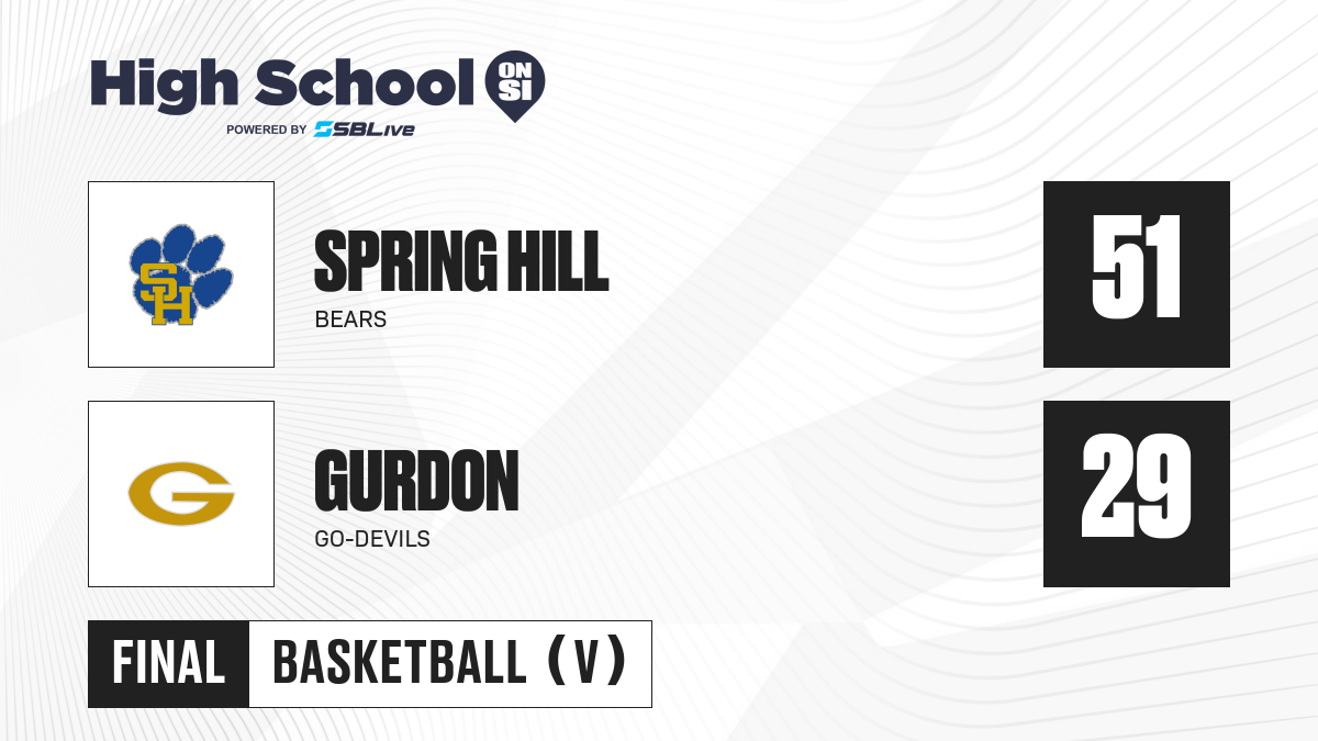 Gurdon vs Spring Hill Girls Basketball Dec 18, 2020