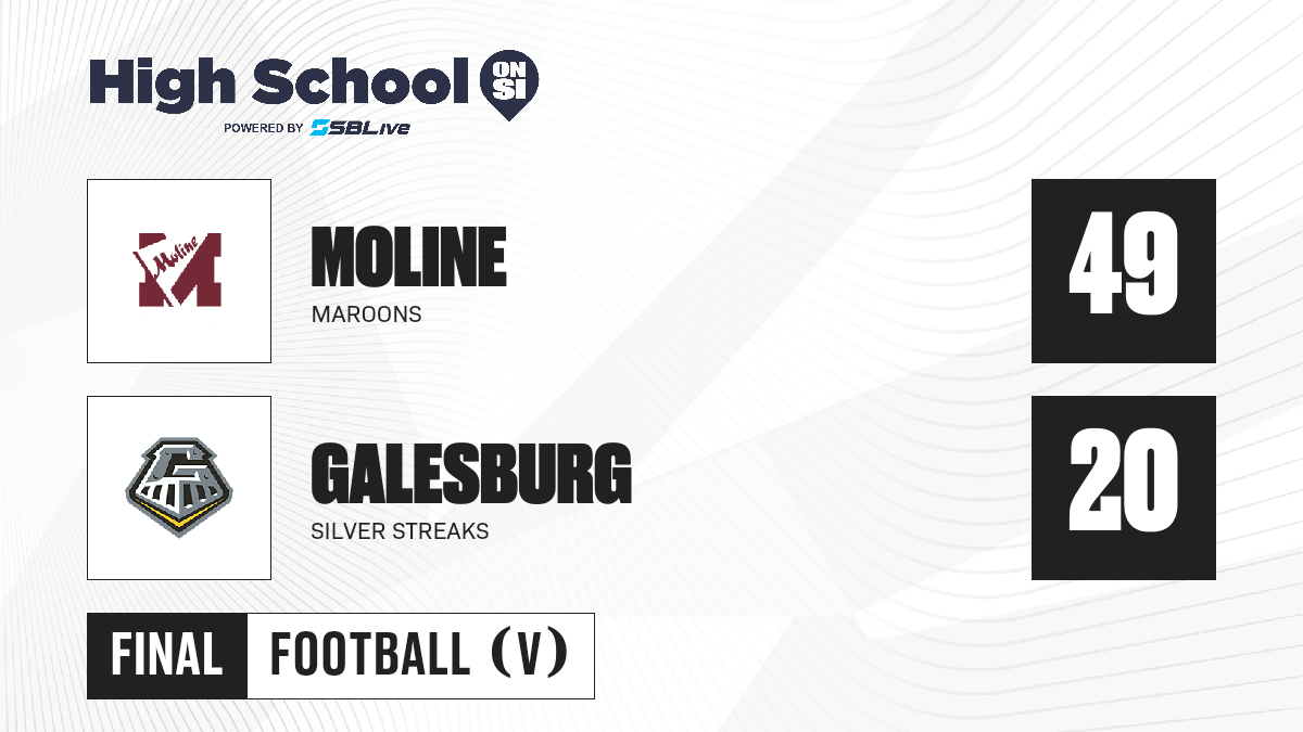 Moline Dispatch Moline vs Galesburg Football - Oct 16, 2026 - High School On SI