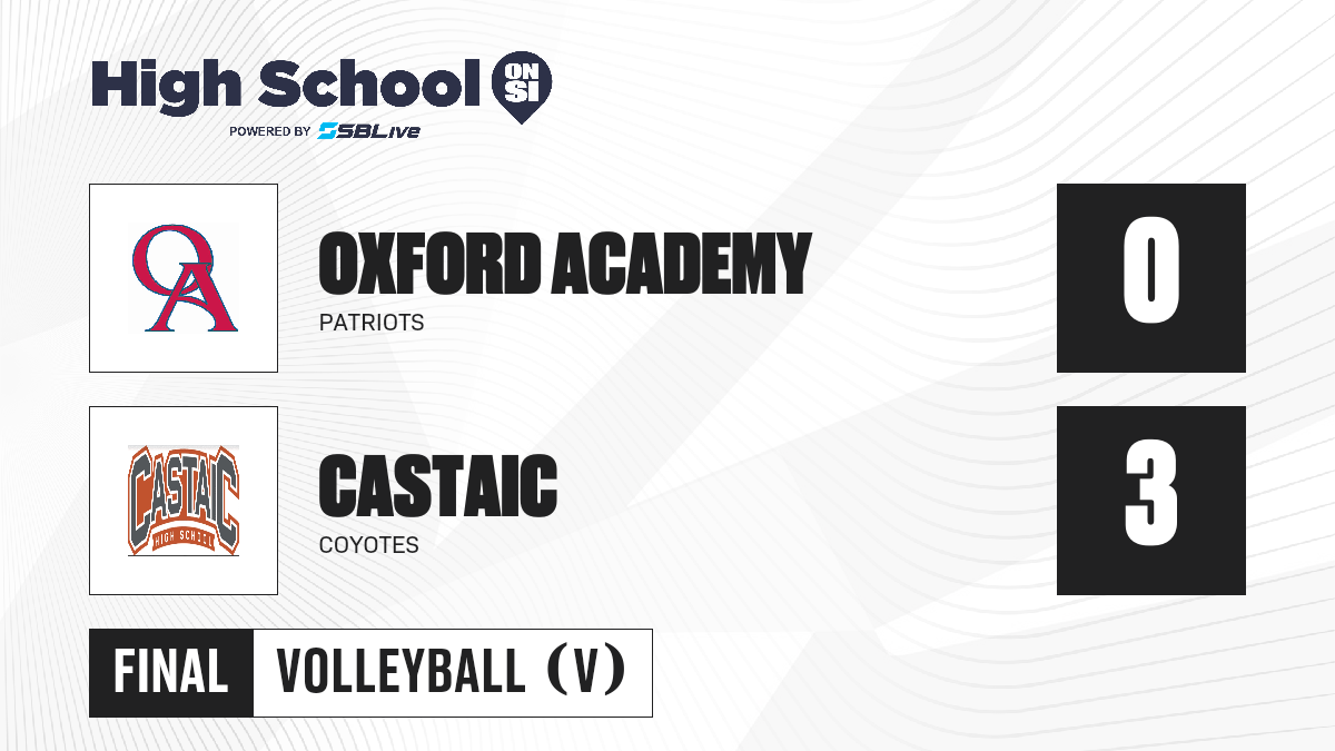 Oxford Academy vs Castaic Girls Volleyball - Oct 20, 2026 - High School ...