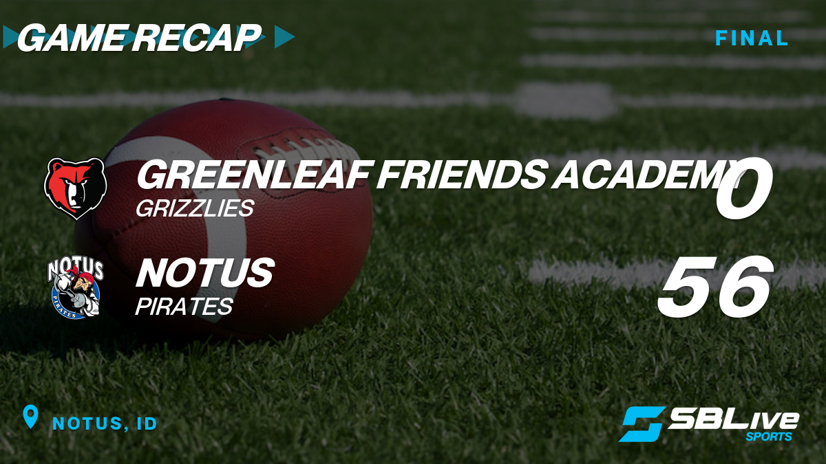 Notus vs Greenleaf Friends Academy Football - Oct 2, 2020 - SBLive