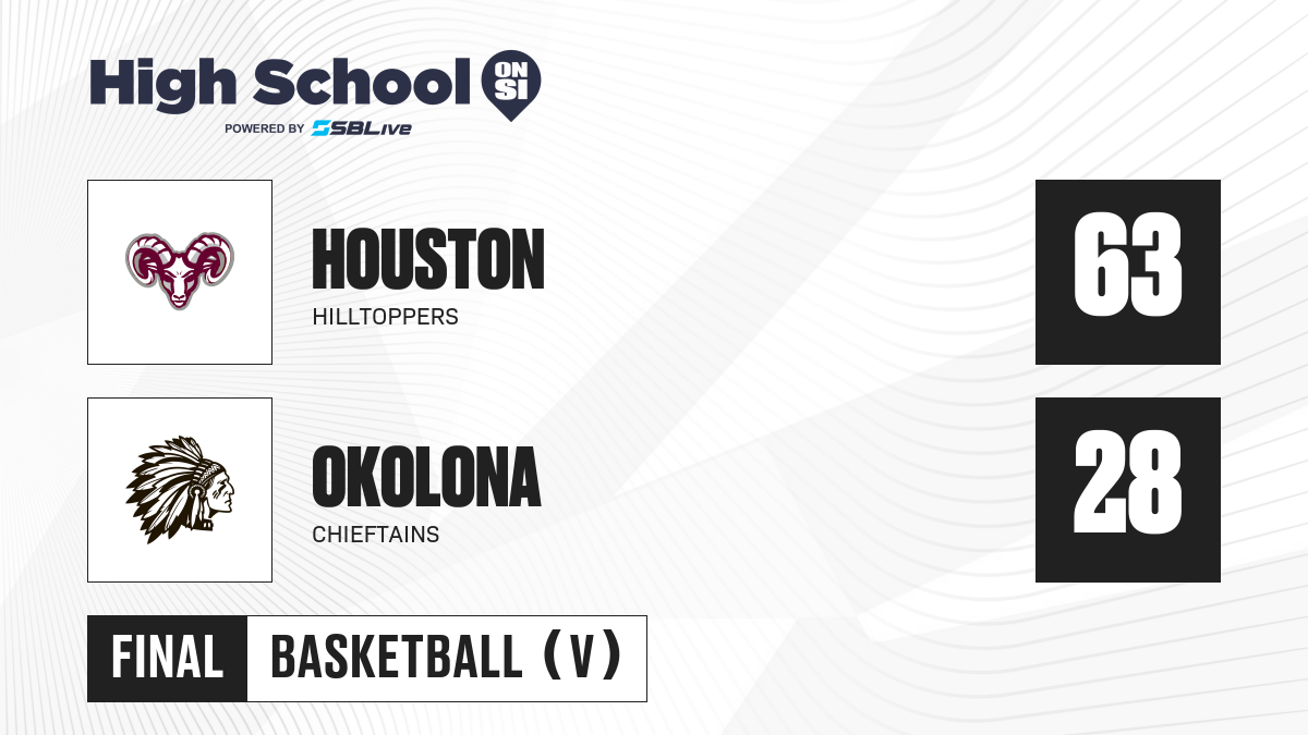 Houston vs Okolona Girls Basketball - Dec 5, 2020 - scorebooklive.com