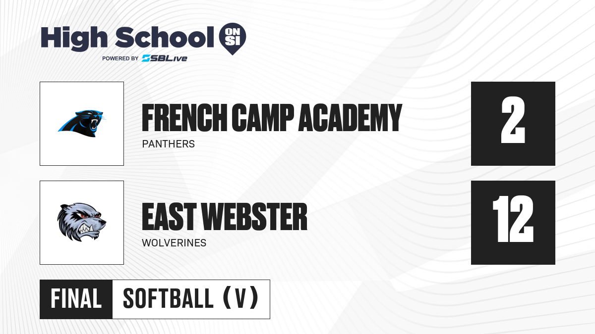 East ster vs French Camp Academy Softball Mar 12, 2021