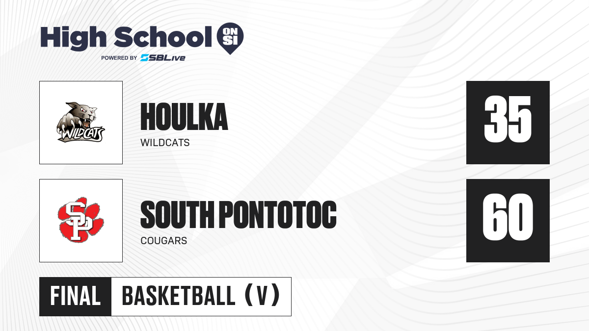 South Pontotoc vs Houlka Girls Basketball - Dec 18, 2020 ...