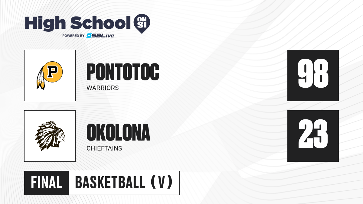 Okolona vs Pontotoc Girls Basketball - Dec 1, 2020 - scorebooklive.com