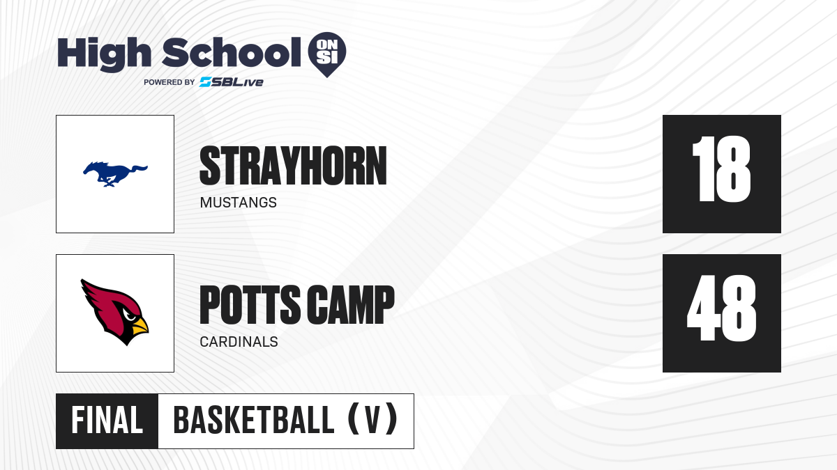 Potts Camp vs Strayhorn Girls Basketball Jan 8, 2021