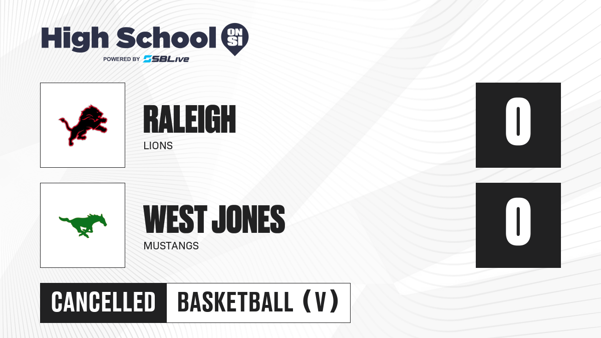 West Jones vs Raleigh Girls Basketball Dec 12, 2020