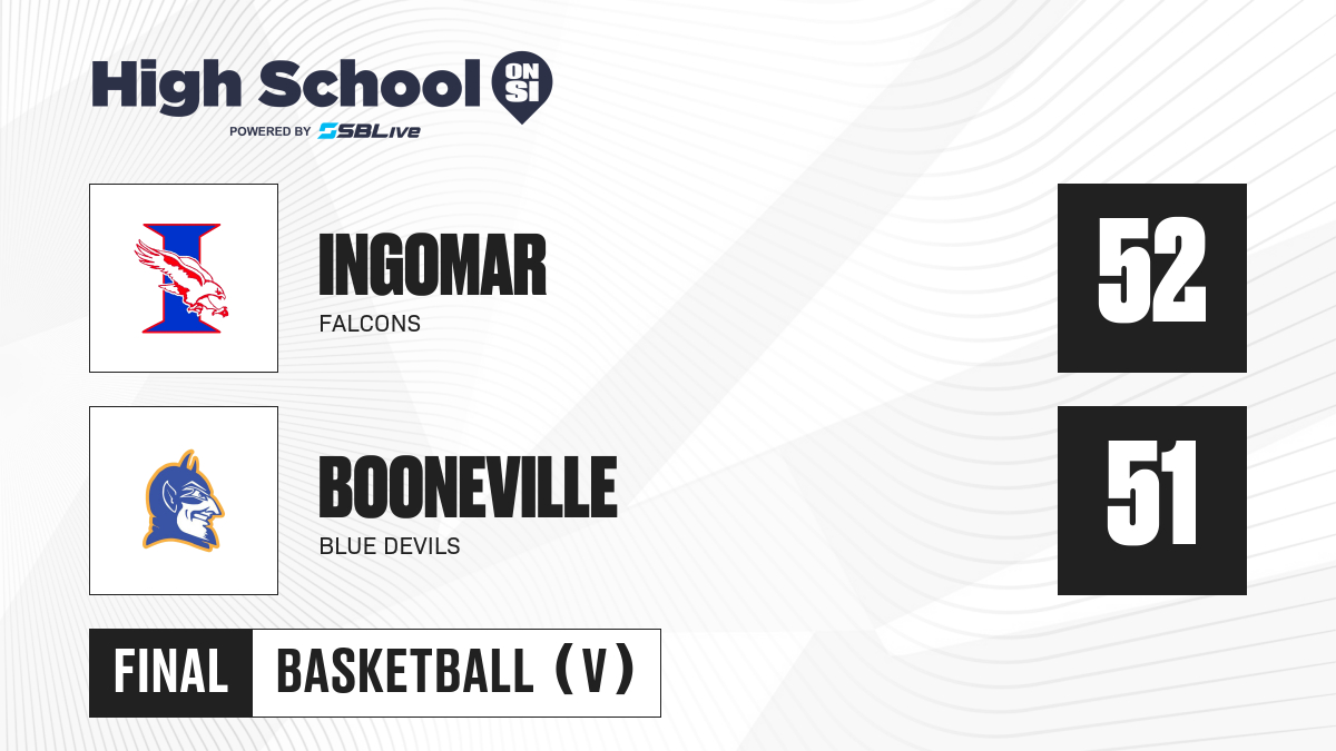 Booneville vs Ingomar Girls Basketball - Dec 19, 2020 - scorebooklive.com