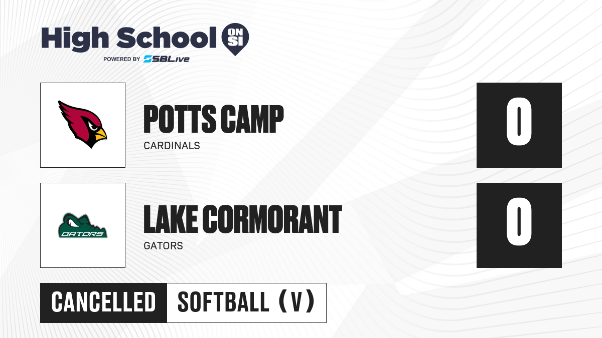 Lake Cormorant vs Potts Camp Softball Feb 13, 2021