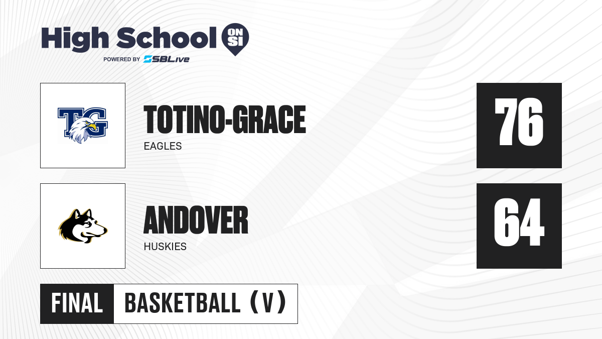 Andover Vs Totino-Grace Boys Basketball - Mar 2, 2021 - High School On SI