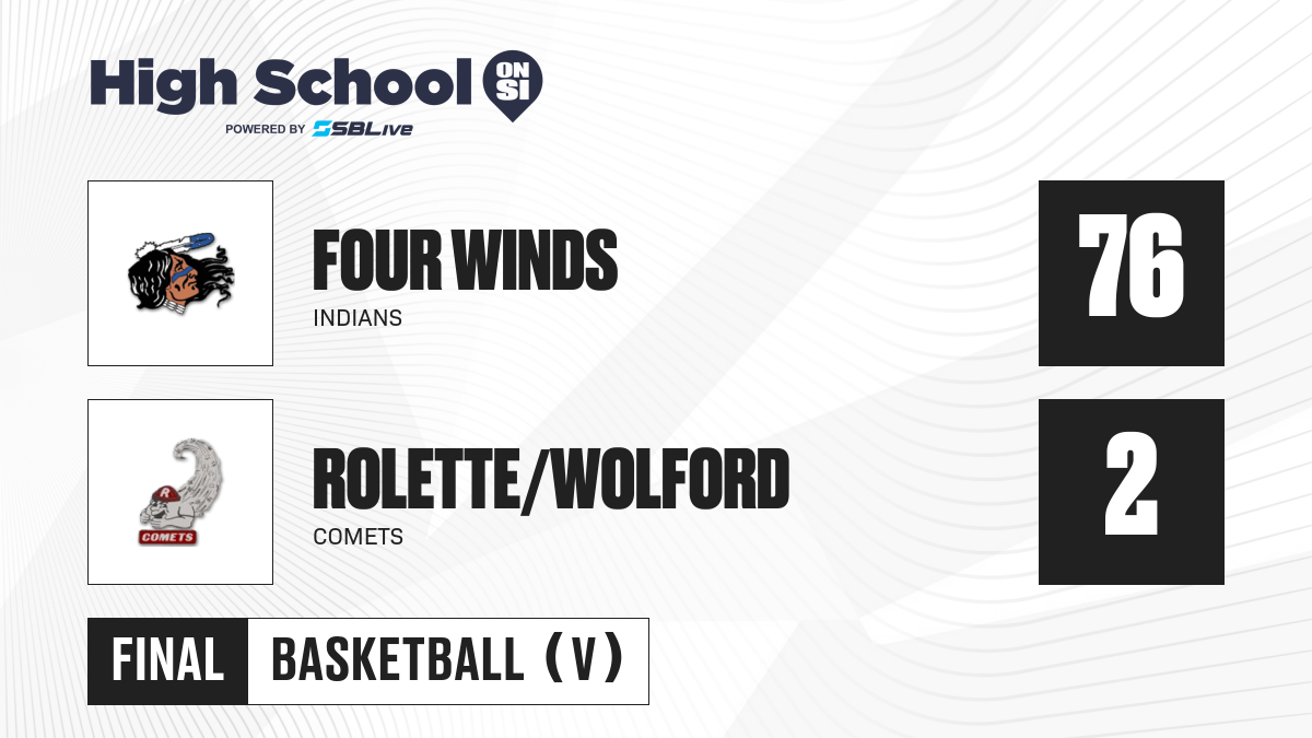 Rolette Wolford vs Four Winds Boys Basketball Mar 8 2021