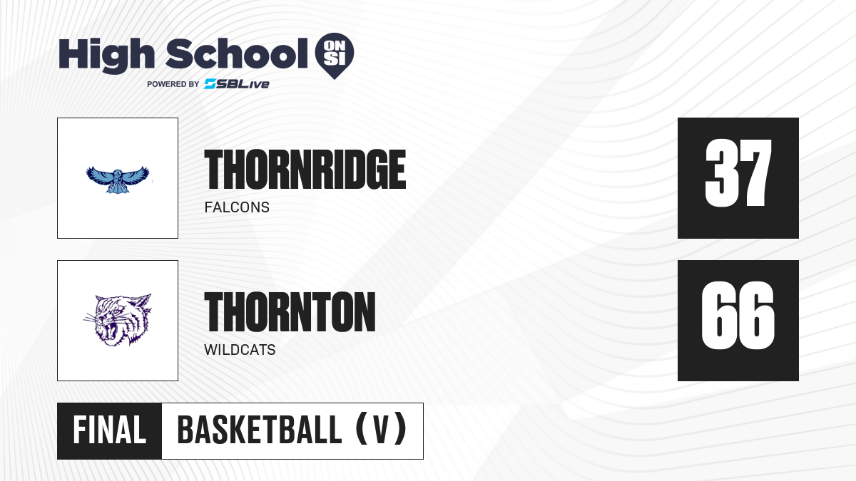 Thornton Vs Thornridge Boys Basketball - Feb 23, 2021 - High School On Si